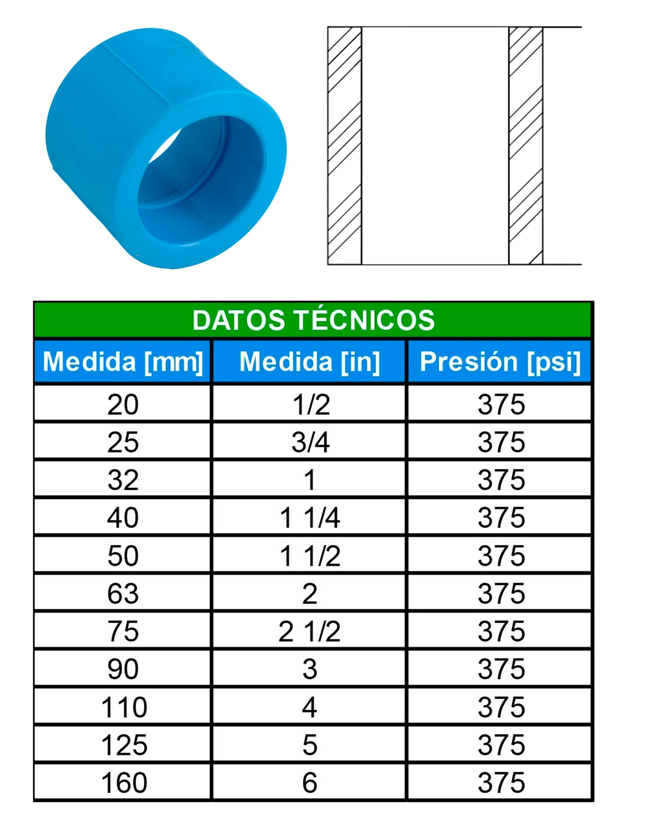 Unión de Polipropileno Fusión