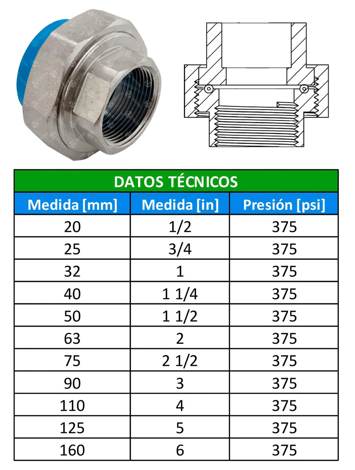 Tabla de dimensiones